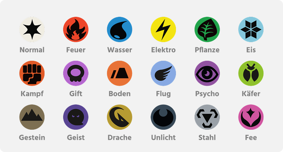 pokemon all types